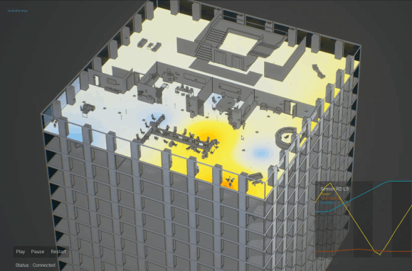 Image of office building heatmap built int Datasculpt